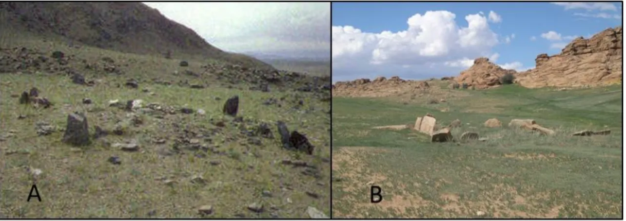 Figure 2.9Error! No text of specified style in document. A)  Four-cornered quadrangular burial in the Sogoo Valley, western Mongolia (Jacobson-Tepfer 2010); B) Slab burial at BGC 028.
