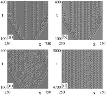 FIG. 6. Dynamical states in model II, i.e., the CGLE where the background between holes is replaced by a q ⫽0 plane wave