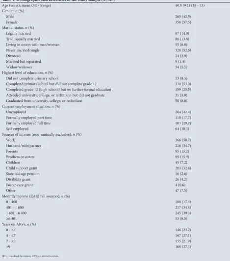 Table 1. Demographic characteristics of the study sample (N=623)