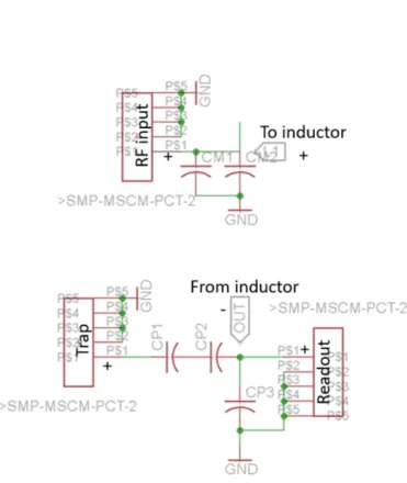 Figure 6: Annotated EAGLE schematic for resonator implementation. The matching inductance is provided by the PCB traces and is not shown as a circuit component, and the matching capacitance is implemented as two capacitors in parallel to provide higher res