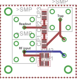 Figure 7: Annotated EAGLE board diagram. Red lines denote traces on the top layer and blue lines denote traces on the bottom layer