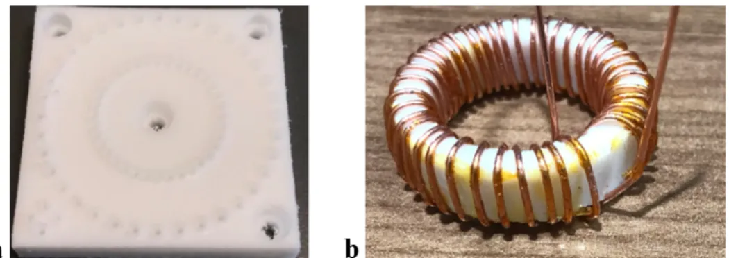 Figure 3: a) Teflon guide piece for 1st and 2nd generation design; (b) Teflon guide piece with completed coil for 3rd generation design