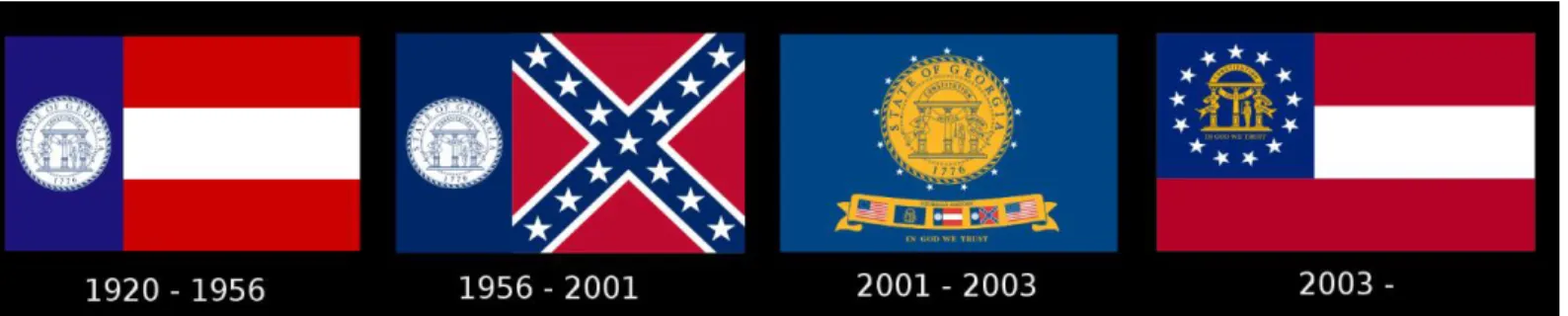 Figure 2.1: Flag Controversy 