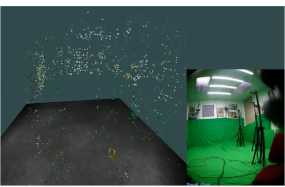 Figure 3.4: Camera calibration by matching extracted features. The left side shows detected feature points