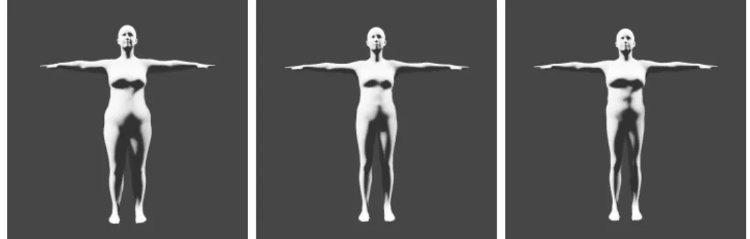 Figure 4.2: Different identity-based blend shapes