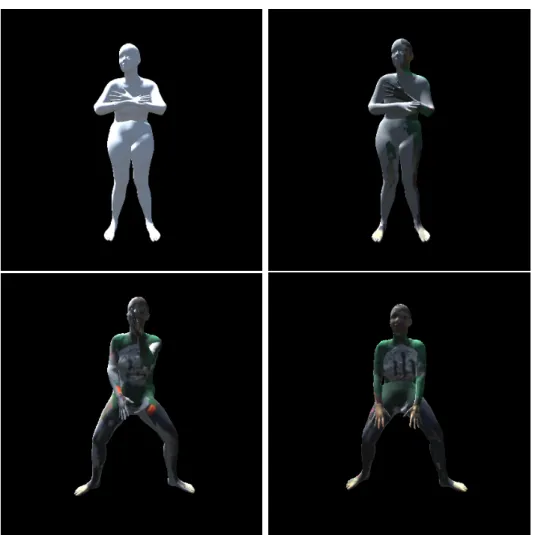 Figure 4.4: Human body model with texture progression over time.