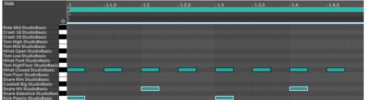 Figure 2.3: One measure of the drum pattern used for our final experiment.