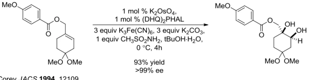 Figure 1-2. Sharpless Asymmetric Dihydroxylation in Total Synthesis 