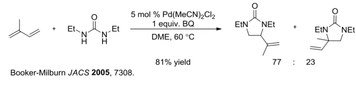 Figure 1-16. Pd-Catalyzed Diamination Using Dialkyl Ureas 