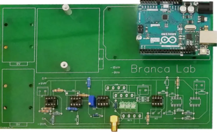 Figure 3.7: The professionally-manufactured PCB, with some components installed.