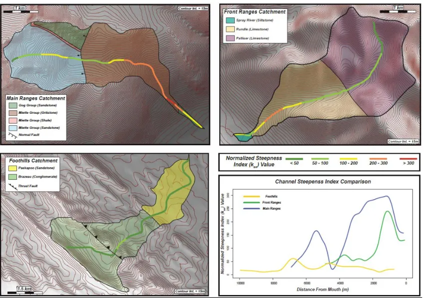 Figure  5.  Representative  first-order  stream  catchments  for  all  physiographic  provinces