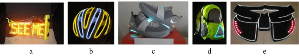Figure 1. Light emissive elements in sport suit: a – a belt with LED text [ 9 ], b – a bicycle helmet with EL wires [ 7 ], c – boots with EL strips (Nike) [ 11 ], bag with reflective and EL strip [ 13 ], smart cyclist’s belt with LR and LEDs.