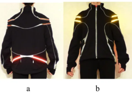 Figure 5. Cyclist’s jacket, back part (a), front part (b).
