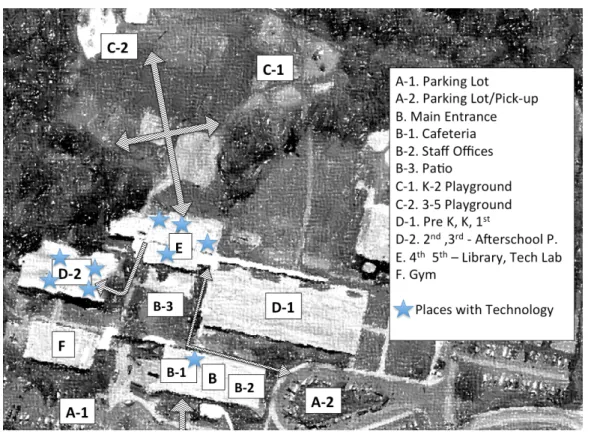Illustration 1. Map of Frank Porter Graham Elementary School: building and technology distribution