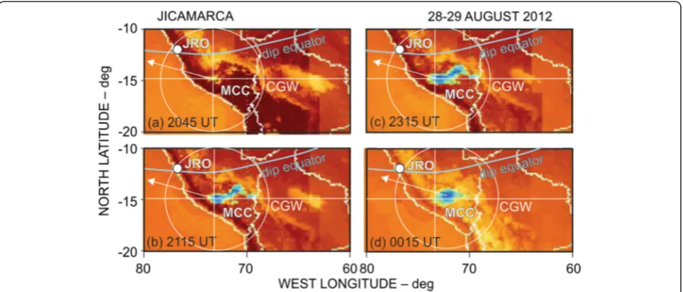 Figure 9 OLR maps showing the temporal development of a MCC (blue colored) region near JRO on 28-29 August 2012