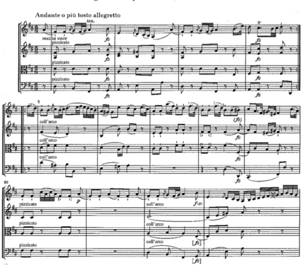 Figure 2 - Op. 76 No. 2, 2nd movement 