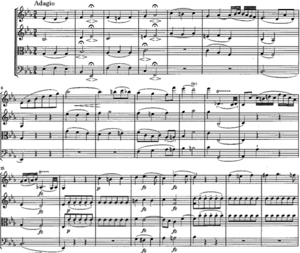 Figure 4 - Op. 76 No. 4, 2nd movement 