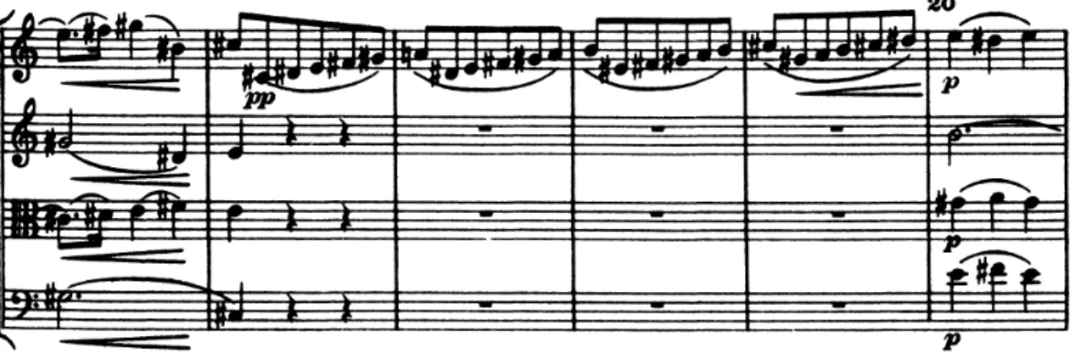 Figure 7 - Op. 76 No. 6, 2nd movement 