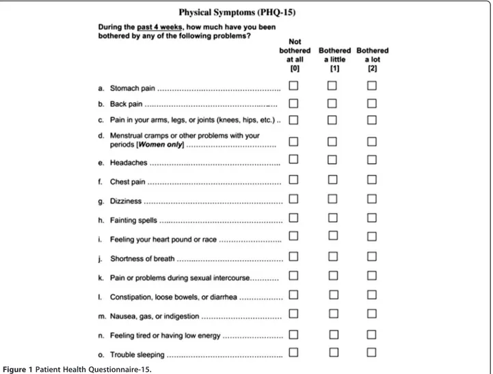 Figure 1 Patient Health Questionnaire-15.