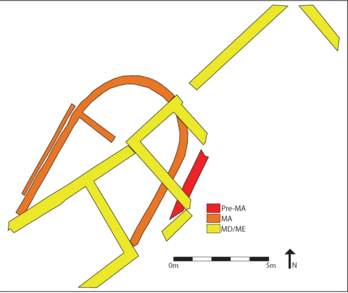 Fig. 2.10: Series Pre-MA-MD/ME. After Philippa-Touchais 2013, 92, Fig. 2. 