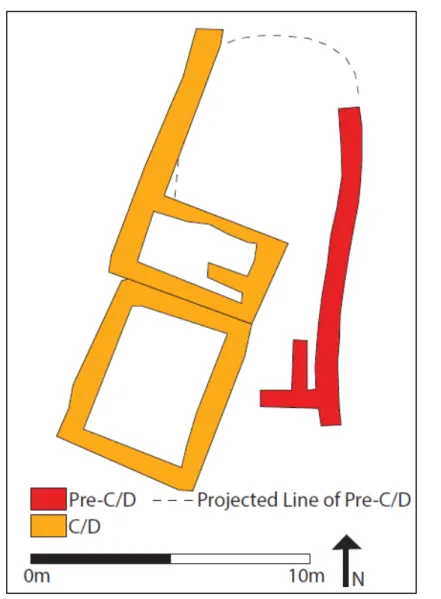 Fig. 2.11: Series C/D. After Philippa-Touchais 2013, 91, Fig. 1. The projected line is  approximate and based on Philippa-Touchais 2010, 801, Fig