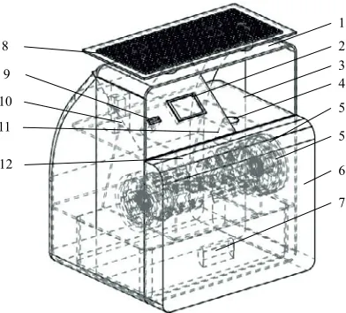Figure 5. New design of the plastic bottle recycling 