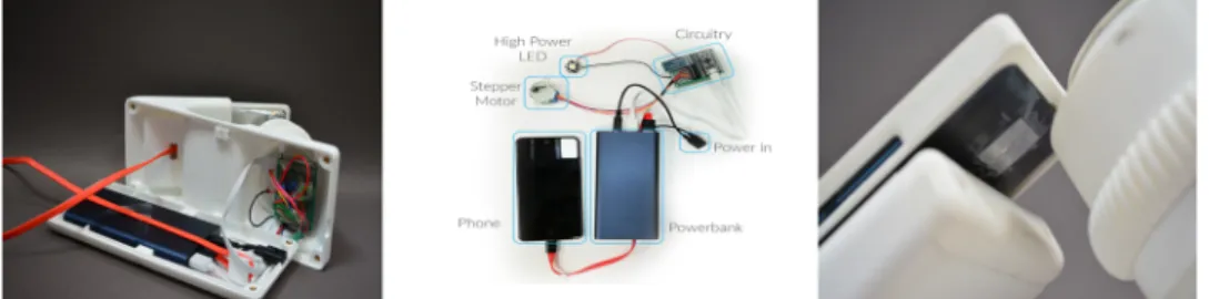 Fig 9. Overview of the system design (a) depicts the battery back up and micro-controller used for the digital control of the stepper motor (b) shows the circuitry while (c) depicts the attachment of the ball lens mounted in a piece of aluminum foil and at