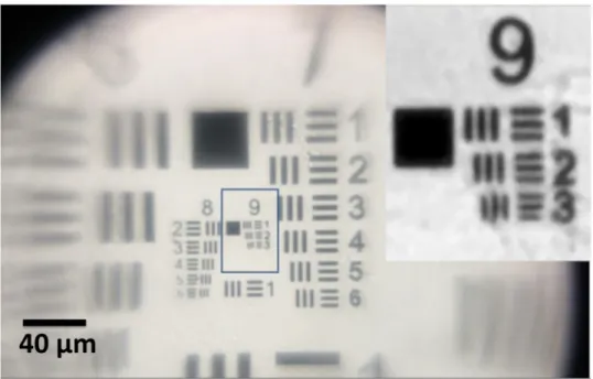 Fig 3. The third element of the last group of the 1951 USAF target, imaged without immersion, resolved with the optimized cellphone microscope, equipped with a properly stopped 0.5 mm ball lens