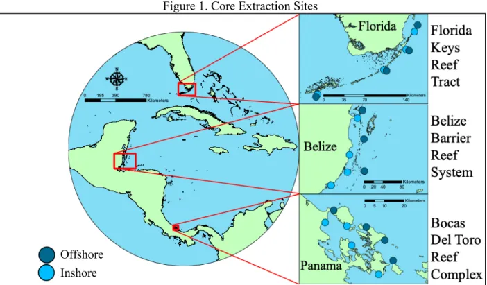 Figure 1. Core Extraction Sites 