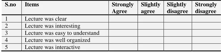 Table-1. Student evaluation form for lecture evaluation 
