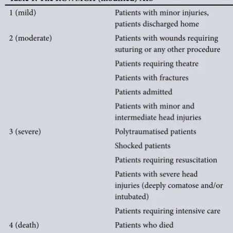 Fig. 1. Flowchart of patients excluded from the study and those who met the inclusion criteria.