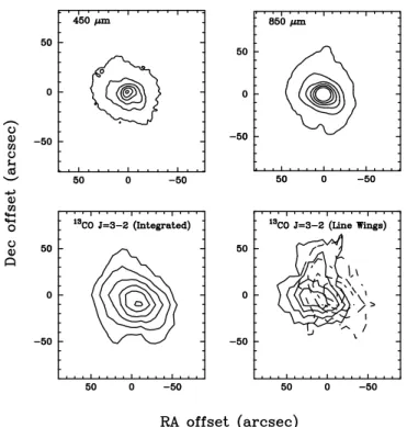 Table 3 summarizes the results of our single-dish obser- obser-vations. All spectral features show a Gaussian component at v LSR \ [5.5 ^ 0.2 km s~1, with a FWHM of 3.3 ^ 0.6 km s~1, while several lines show additional blueshifted emission, which has been 