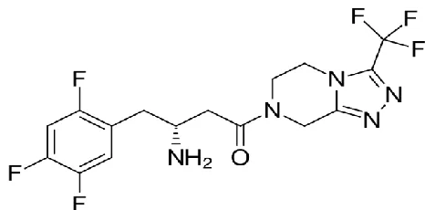 Fig. 1 Structure of Sitagliptin 