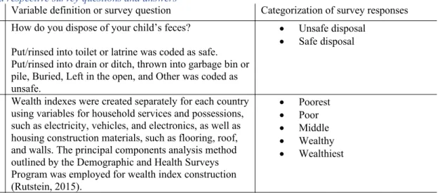 Table 1: Variables and respective survey questions and answers