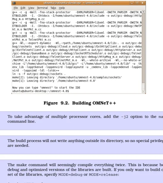 Figure 9.2. Building OMNeT++