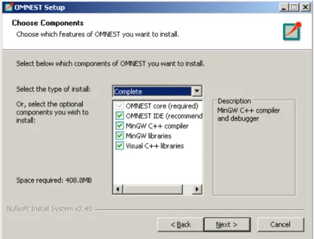 Figure 2.4. Optional components, pre-built libraries