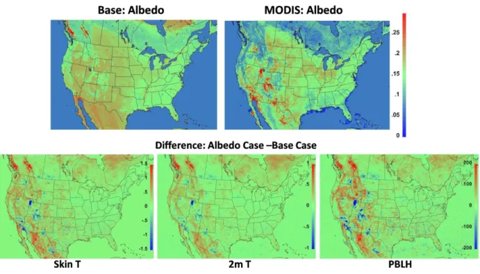 Figure 2.12.  Albedo (fraction) for 20Z, August 10, 2006 and average differences of surface skin  T (K), 2 m T (K) and PBLH (m) between the albedo case and the base case for 20 UTC from  August 10 to September 09, 2006
