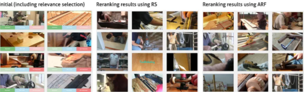 Fig. 6 Example of returned results for the query Working on a woodworking project. The initial result set on the left also shows relevance selection