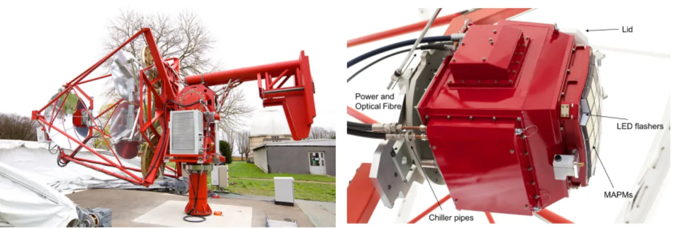 Figure 1a and Figure 2 display annotations of the camera’s components.