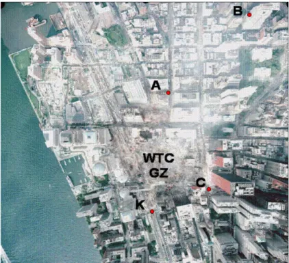 Figure 1.1 Samplers A, C, and K were placed around the  fence line of Ground Zero. Sampler B was located about  1km away on the 16 th  floor of the EPA building