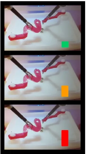 Figure 3.  Display of Task 2 with force feedback during low (green),       moderate (orange) and high (red) applied force.