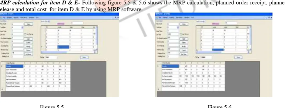 Figure 5.5  52 Summary of Results:-       Figure 5.6 All quantitative results generated by output modules such as item detail, inventory master report, single level BOM, planned 