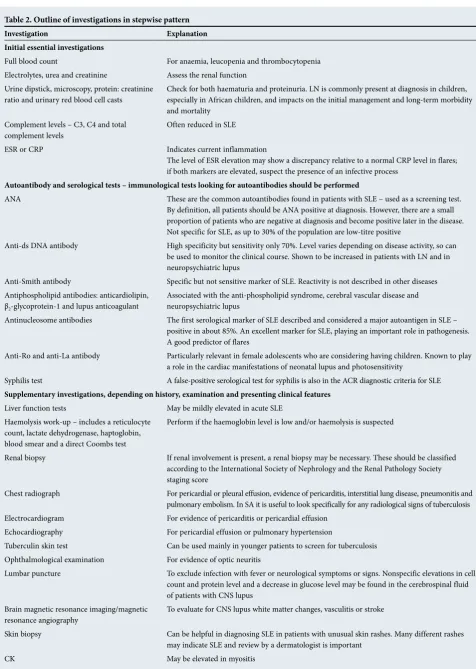 Table 2. Outline of investigations in stepwise pattern