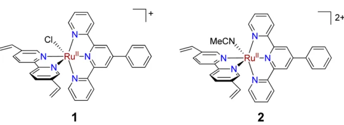 Figure 2.1. Structures of single-site ruthenium complex catalyst precursors to poly-1 and poly-2