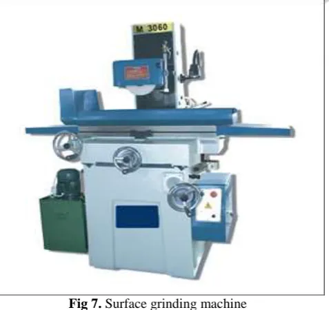 Fig 7. Surface grinding machine The inverted microscope of dimension 245X680X510(LXWXH) was used for studying the grain structure of the welded 