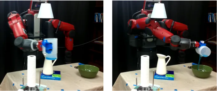 Figure 4.1: Our method automatically learns task-relevant virtual landmarks, such as the relevance of the center of the bowl and the spout of the pitcher