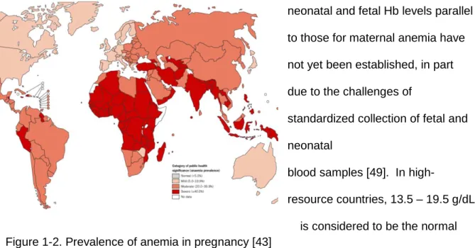 Figure 1-2. Prevalence of anemia in pregnancy [43] 