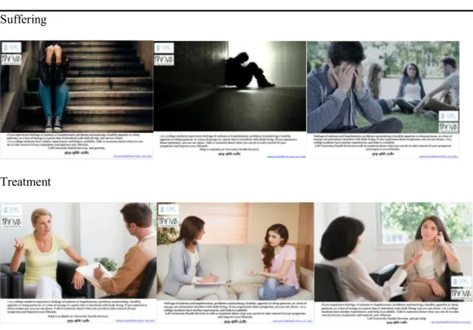 Figure 1. Stimuli for suffering, treatment, and recovery visual frames (Study 1)  Suffering  