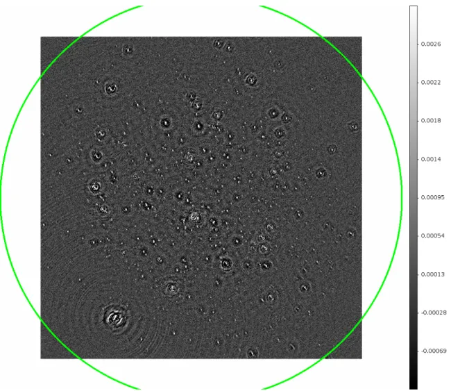 Fig. 8. The NCP image after calibration, but before running SAGECal, which has also been deconvolved using CASA