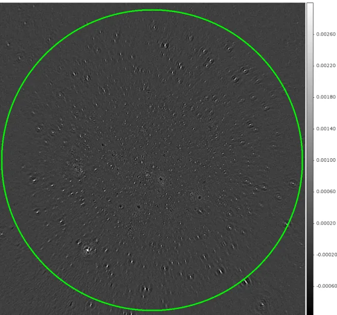 Fig. 9. The NCP image after multi-directional calibration and source subtraction using SAGECal